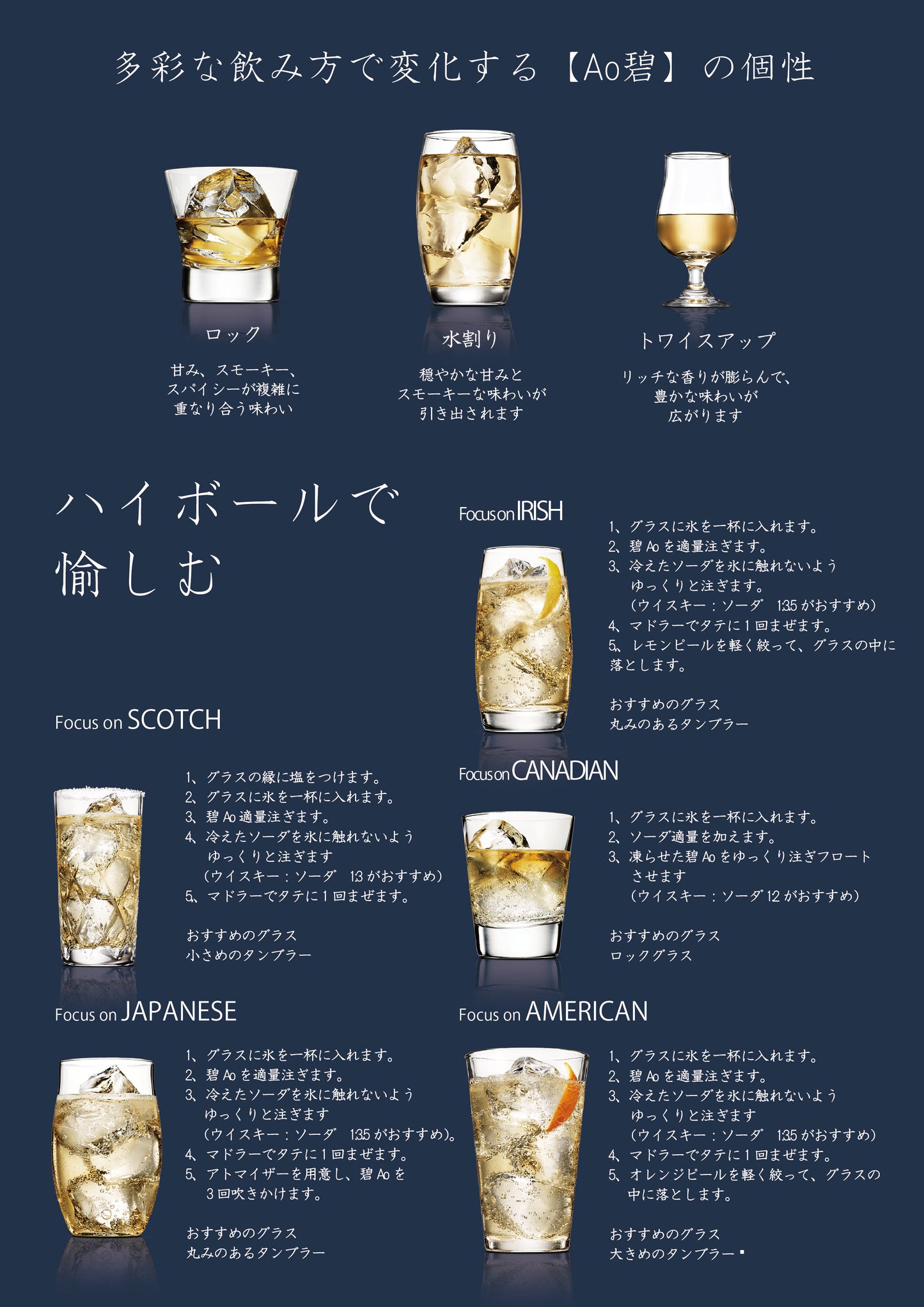 SUNTORY WORLD WHISKY「碧Ao」